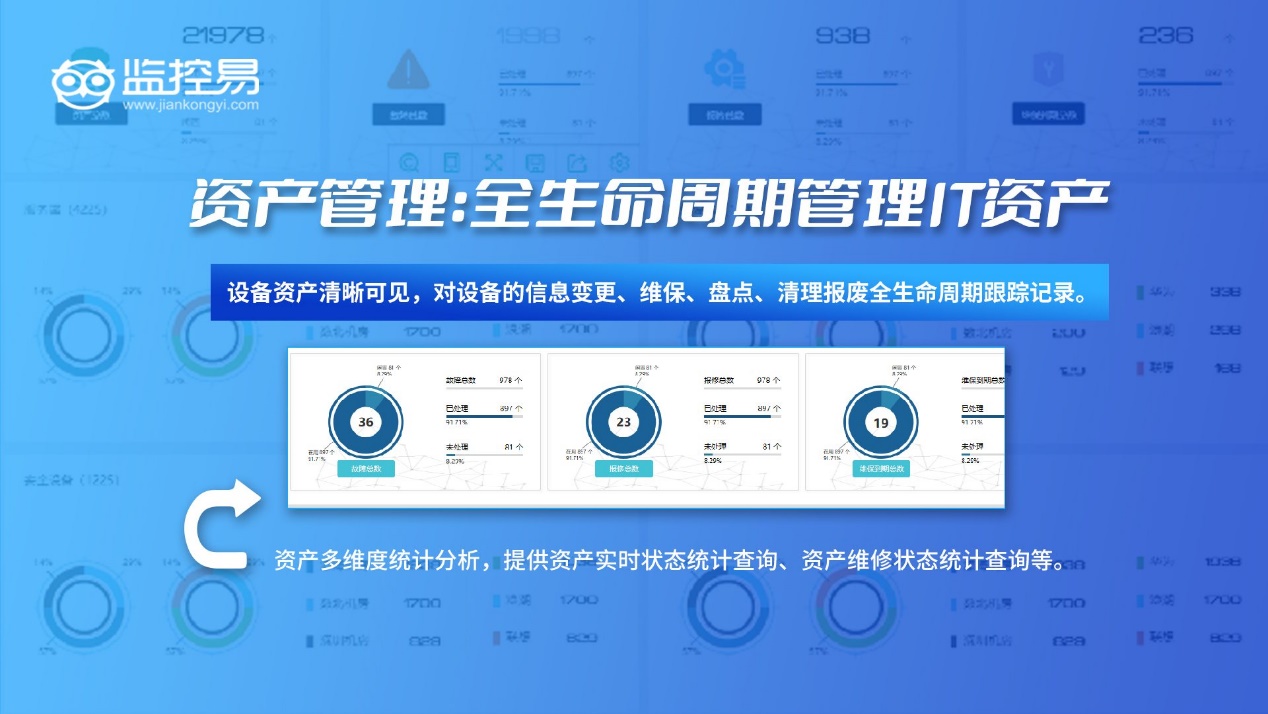 解决方案：IT资产管理及远程运维-JieYingAI捷鹰AI