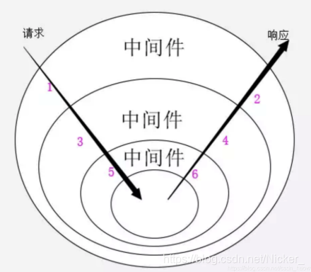 nodejs-JieYingAI捷鹰AI