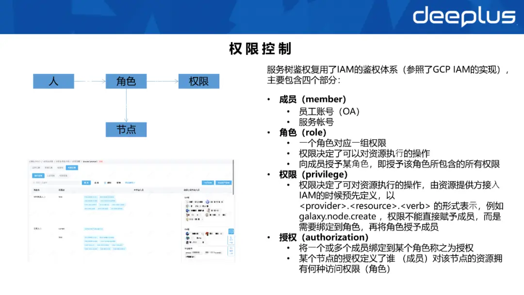 运维管理平台ITMS_运维管理平台服务次数怎么查_it运维管理平台