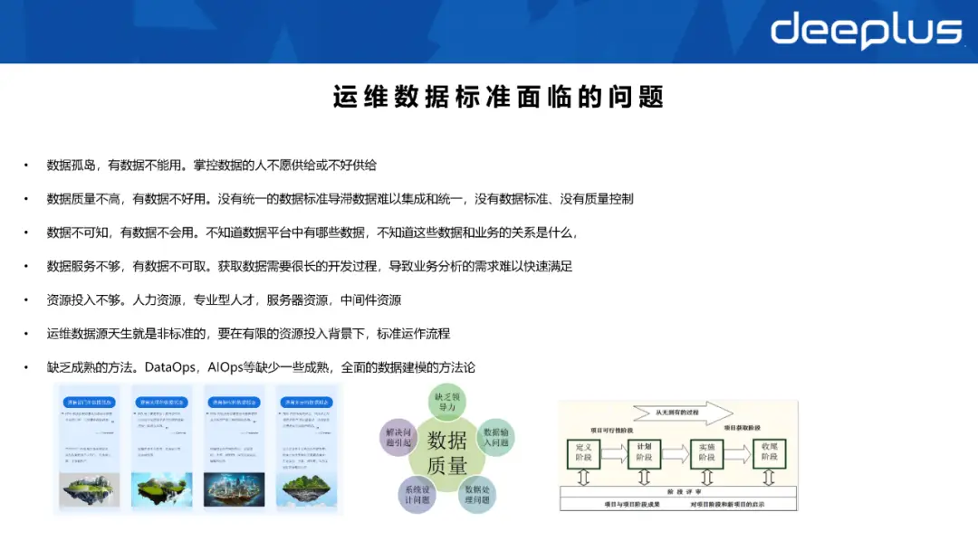 运维管理平台ITMS_it运维管理平台_运维管理平台服务次数怎么查