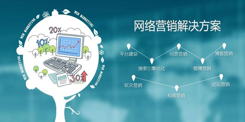 企业营销型网站建设要遵循的几个原则-JieYingAI捷鹰AI