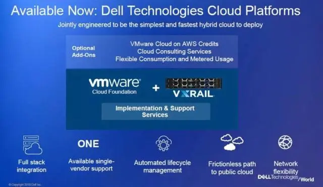 vmware云平台架构图_vmware云平台架构运维管理方案 ppt_运维架构师成长之路