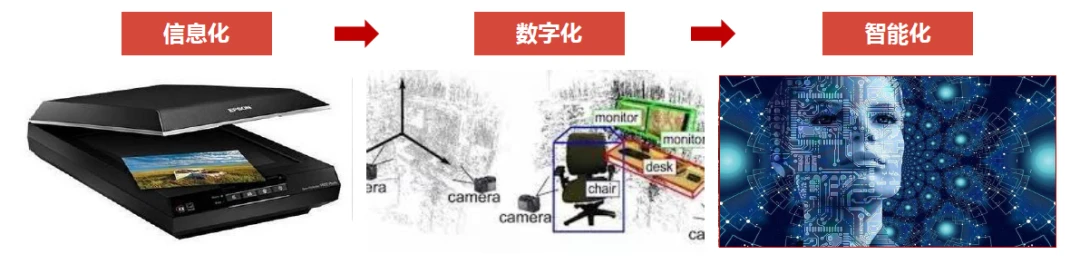 运维工作管理方面存在的问题_运维现状管理工作总结_运维管理现状