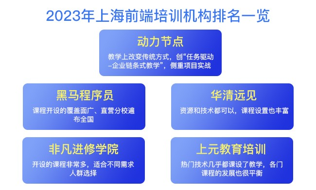 2023年上海前端培训机构排行榜，快来围观-JieYingAI捷鹰AI