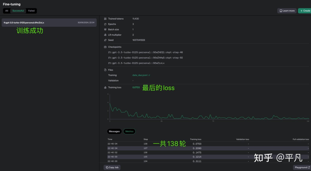 LLM大模型的微调原理以及ChatGPT的API微调操作实践-JieYingAI捷鹰AI