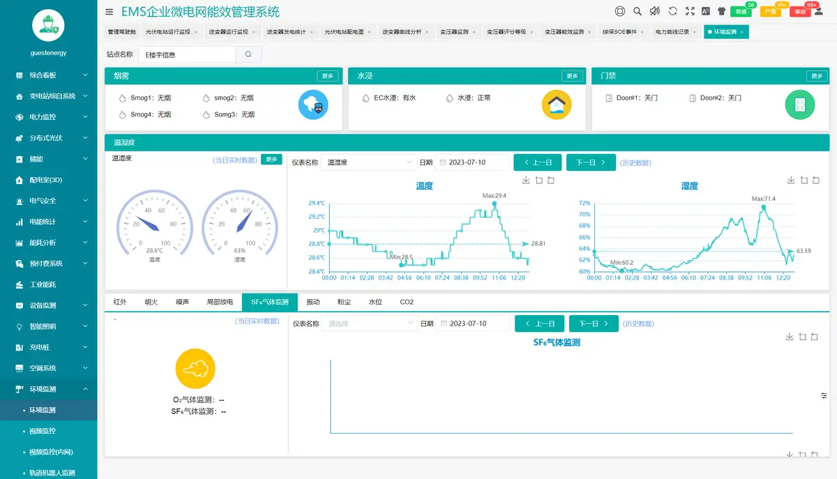 光伏运维管理系统_光伏运维管理制度_光伏运维管理