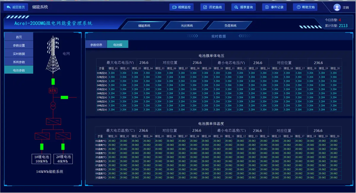 光伏运维管理系统_光伏运维管理_光伏运维管理制度