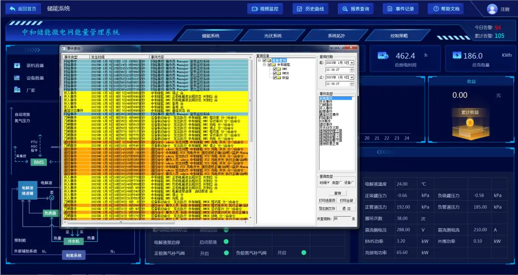 光伏运维管理_光伏运维管理系统_光伏运维管理制度