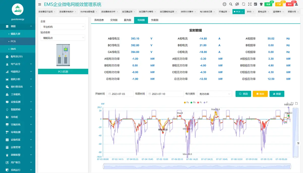 光伏运维管理系统_光伏运维管理_光伏运维管理制度