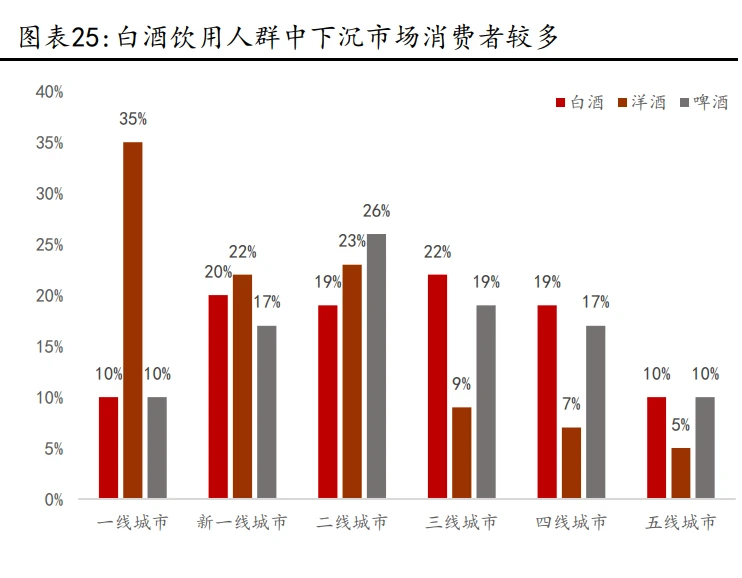 2024年电子商务网站运营诊断指标体系报告_2024年电子商务网站运营诊断指标体系报告_2024年电子商务网站运营诊断指标体系报告