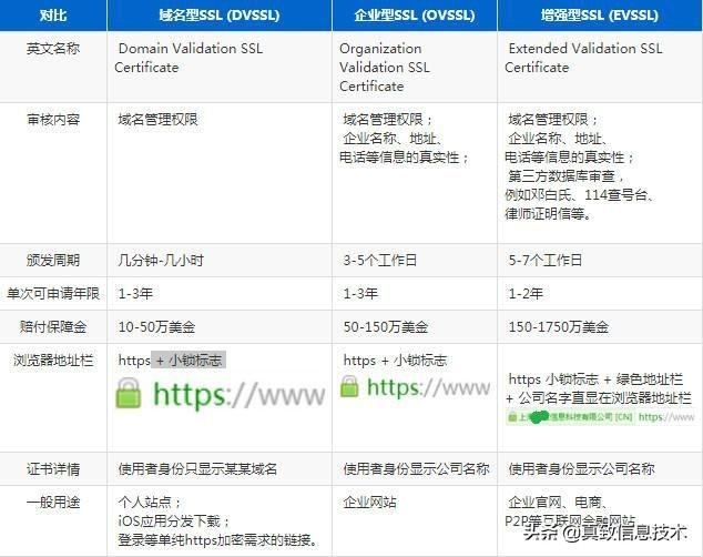 「全栈之路」Web前端开发的后端指南-JieYingAI捷鹰AI