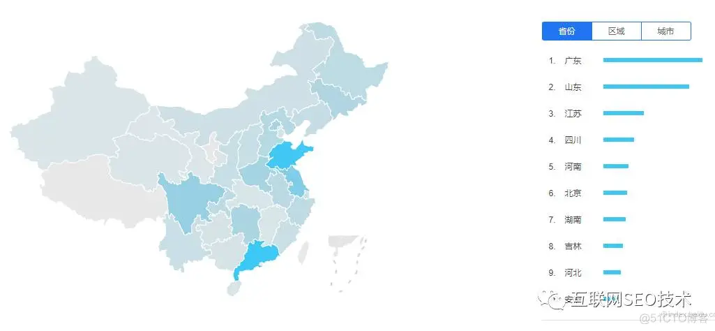 如何通过百度指数来分析用户需求呢？_百度_05