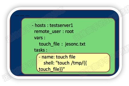 python运维自动化脚本案例,python自动化运维教程-JieYingAI捷鹰AI