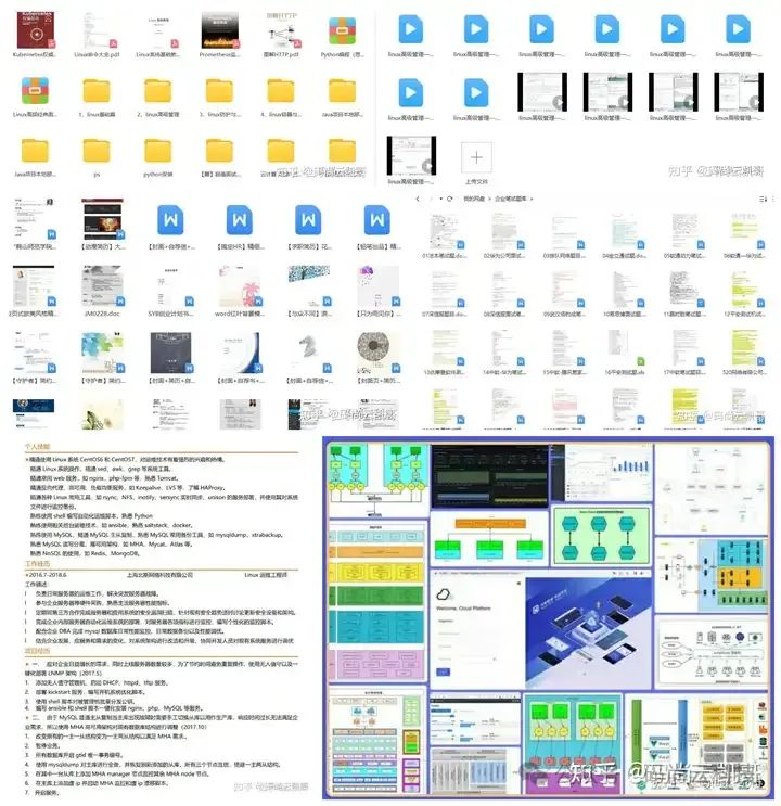 云计算运维工程师必备的15个技能（零基础入行云计算运维必学内容）-JieYingAI捷鹰AI