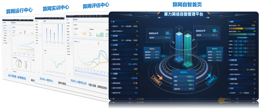 浪潮发布算力网络自智管理平台V1.0，全流程助力算力网络运维智慧升级-JieYingAI捷鹰AI