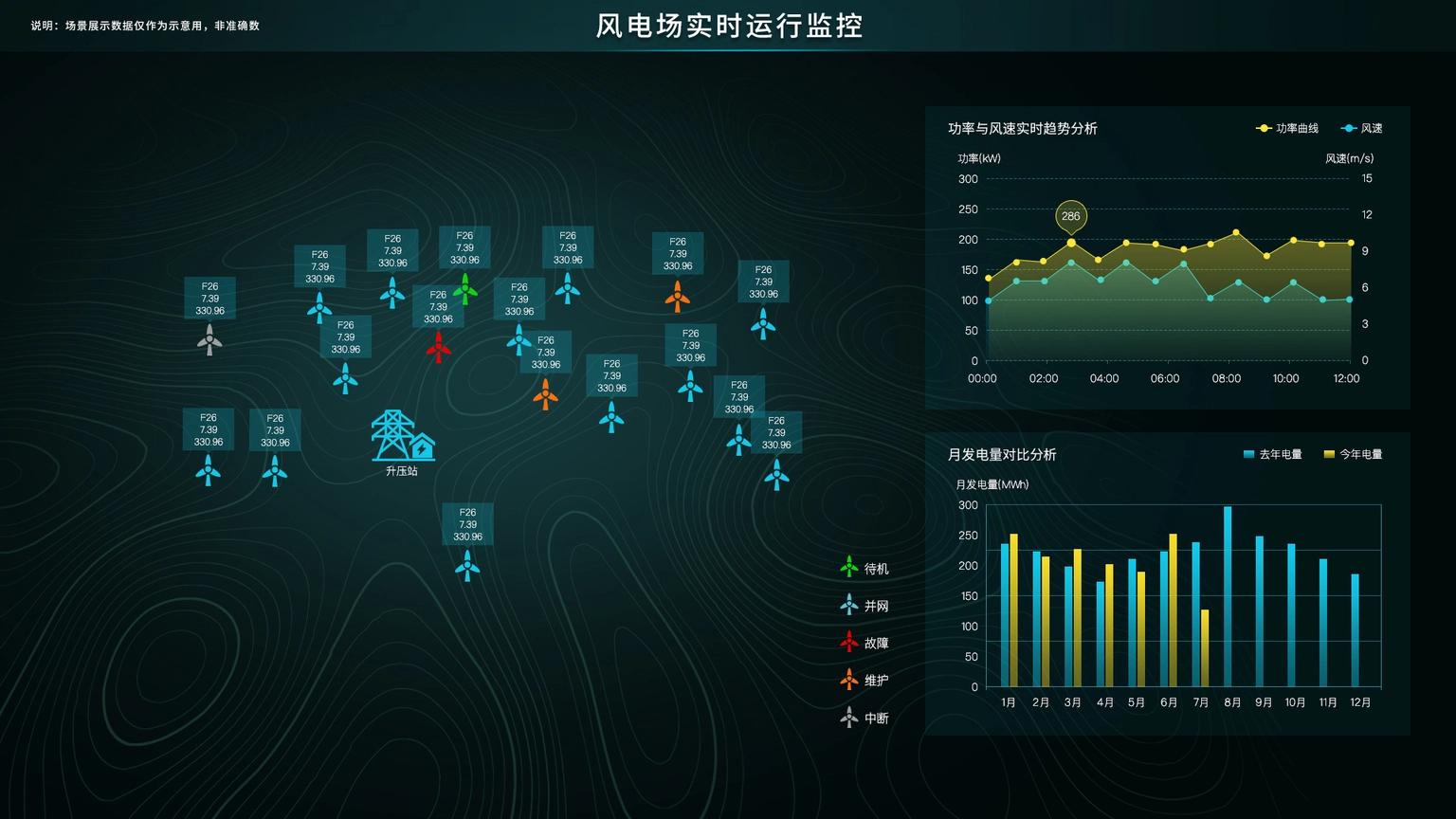 可视化运维管理平台_可视化运维管理平台原理_运维可视化管理平台有哪些