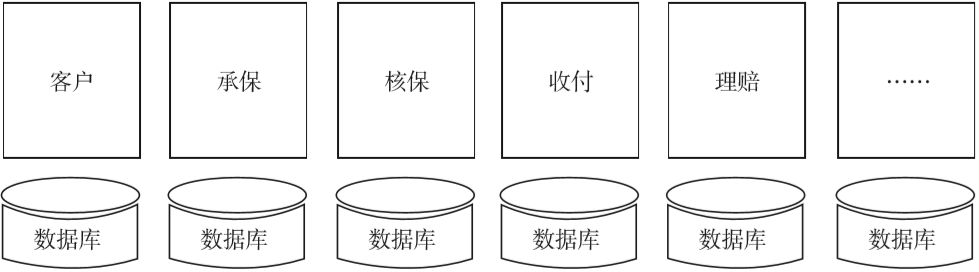 终于有人把前台、中台、后台都讲明白了-JieYingAI捷鹰AI