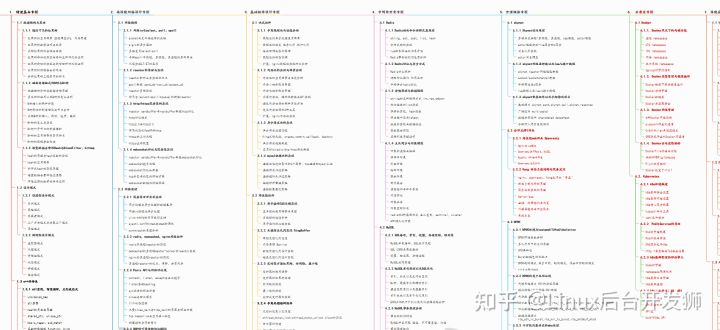 C/C++后端开发学习路线总结（附带实习学习经历分享）-JieYingAI捷鹰AI