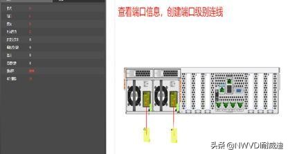 NVisual浅谈数据中心综合布线运维管理方式发展史-JieYingAI捷鹰AI