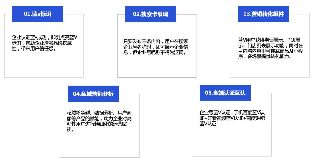 块米咨询丨SEO还有前途吗？做好SEO三步拆解-JieYingAI捷鹰AI