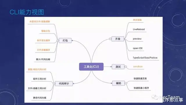 后端开发书籍_后端开发书籍_书籍后端开发方案