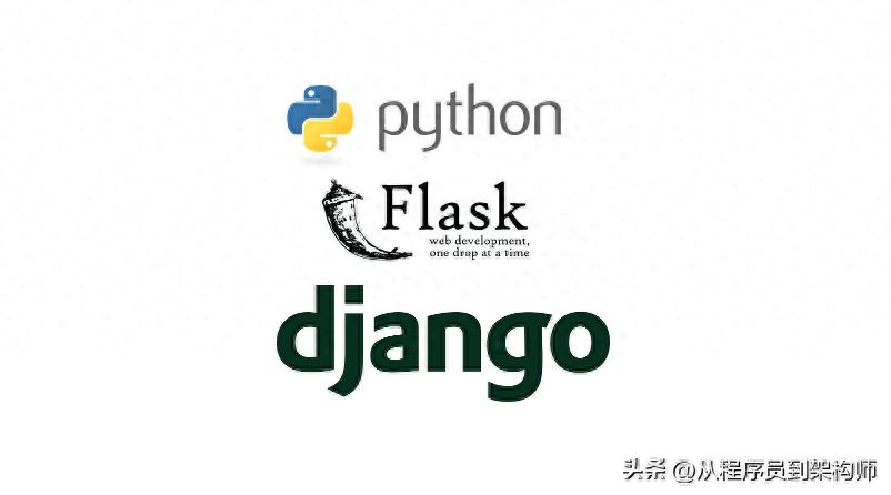 Python中的Web前端框架？-JieYingAI捷鹰AI