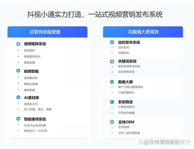 seo快速优化软件_seo怎么优化软件_优化seo