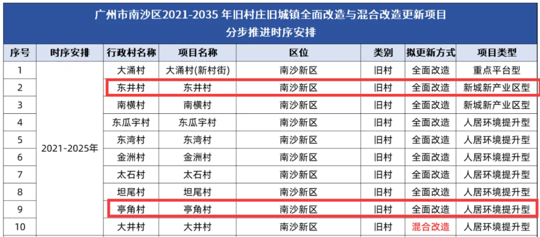 门户网站运营模式_门户运营方案网站怎么写_门户网站运营方案