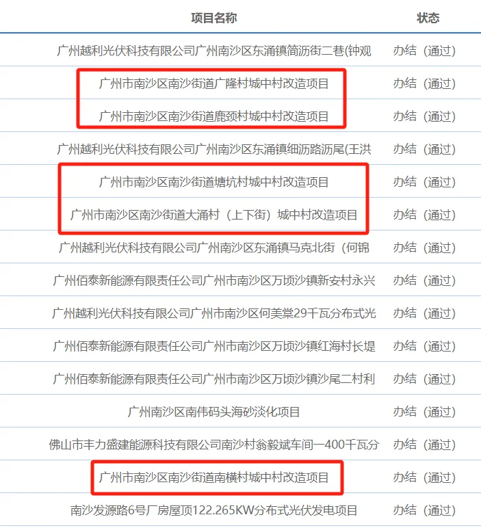 门户网站运营方案_门户网站运营模式_门户运营方案网站怎么写