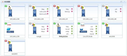 ENOC企业网络管理运维平台-JieYingAI捷鹰AI