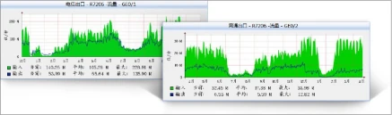 系统网管运维管理手册_运维手册怎么写_运维手册模版