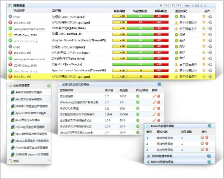 运维手册怎么写_运维手册模版_系统网管运维管理手册