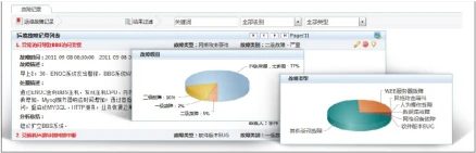 运维手册怎么写_系统网管运维管理手册_运维手册模版