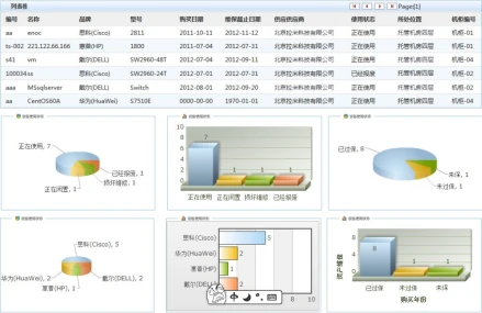 运维手册怎么写_系统网管运维管理手册_运维手册模版