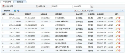 运维手册怎么写_系统网管运维管理手册_运维手册模版