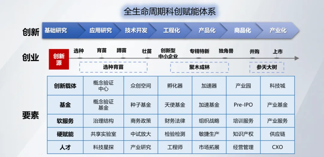 用友软件维护工程师_用友软件运维技术_运维用友软件技术分析