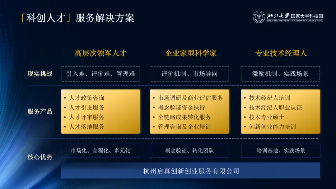 用友软件维护工程师_运维用友软件技术分析_用友软件运维技术