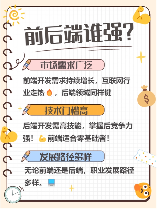 前端开发与后端开发_开发前端后端什么意思_开发前端后端分别是什么