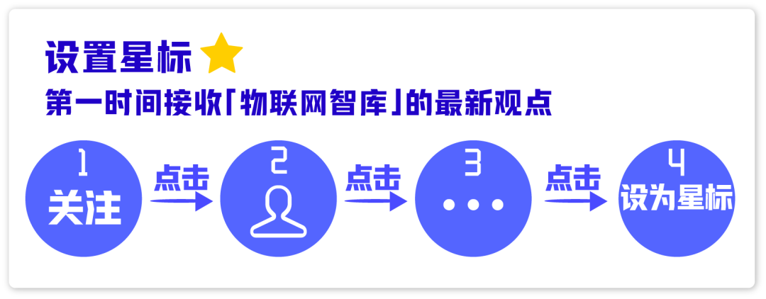 中国移动大模型也来了！运营商们凭什么和OpenAI同场竞技？-JieYingAI捷鹰AI